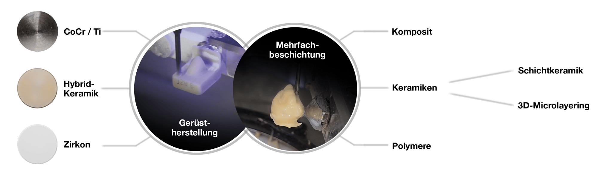 Materialien-Feb-10-2026-12-31-23-7019-PM